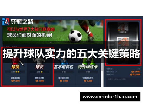 提升球队实力的五大关键策略