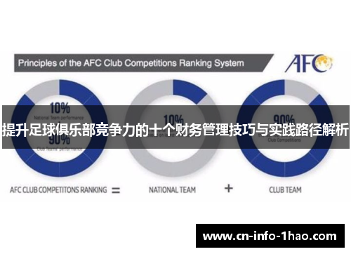 提升足球俱乐部竞争力的十个财务管理技巧与实践路径解析