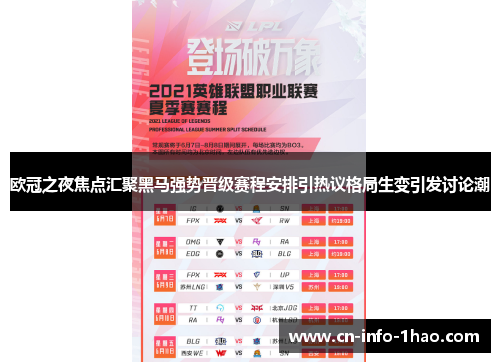 欧冠之夜焦点汇聚黑马强势晋级赛程安排引热议格局生变引发讨论潮