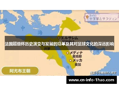 法国超级杯历史演变与发展的沿革及其对足球文化的深远影响