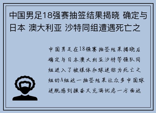 中国男足18强赛抽签结果揭晓 确定与日本 澳大利亚 沙特同组遭遇死亡之组